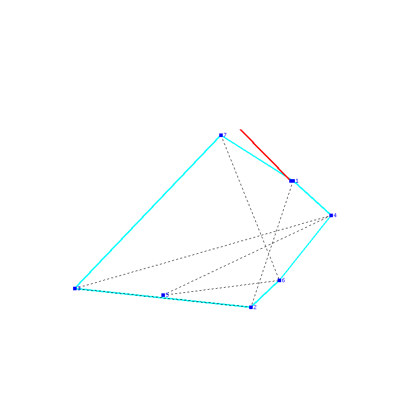 Flugauswertung